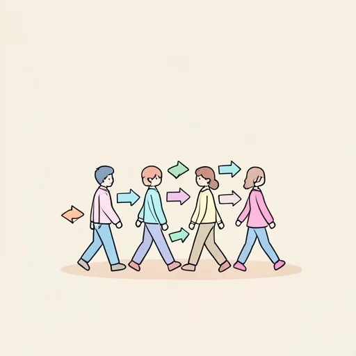 動向 - 그림 사전