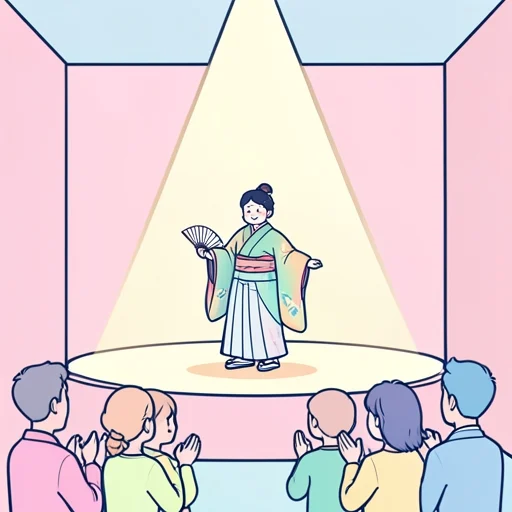芸 - Illustrated Dictionary