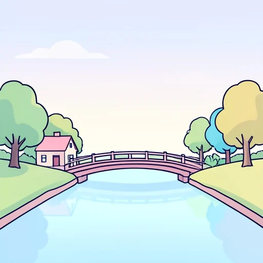 橋 - Dicionário ilustrado