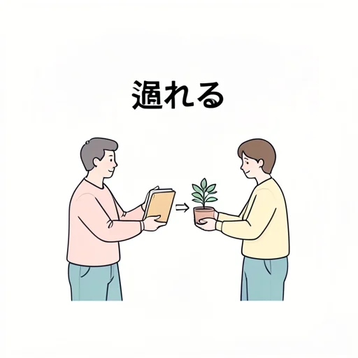 換える - พจนานุกรมภาพ